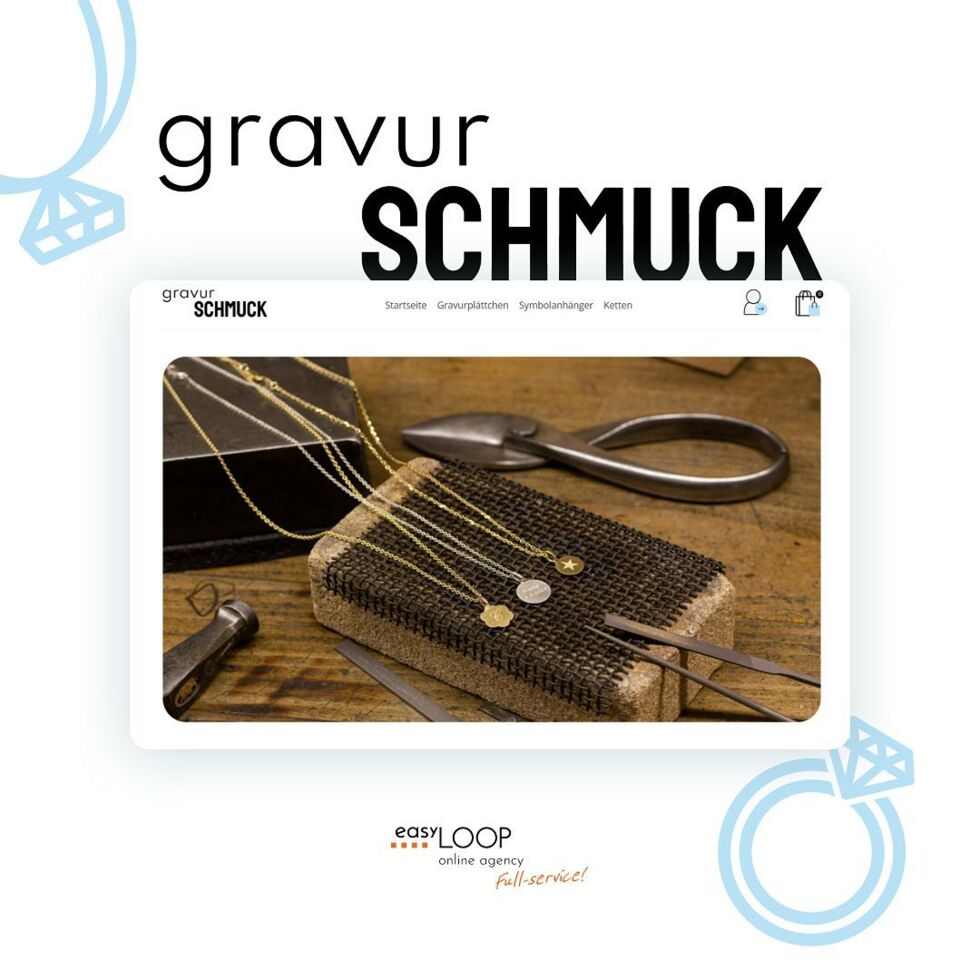 Projektpräsentation - 0