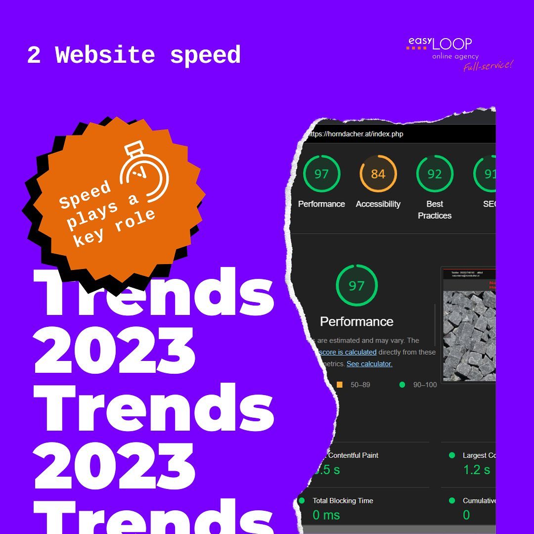 Projektpräsentation - 2