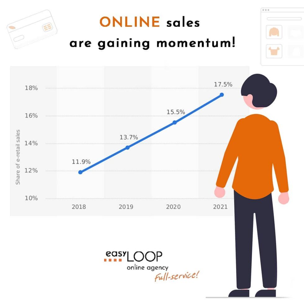 Projektpräsentation - 0